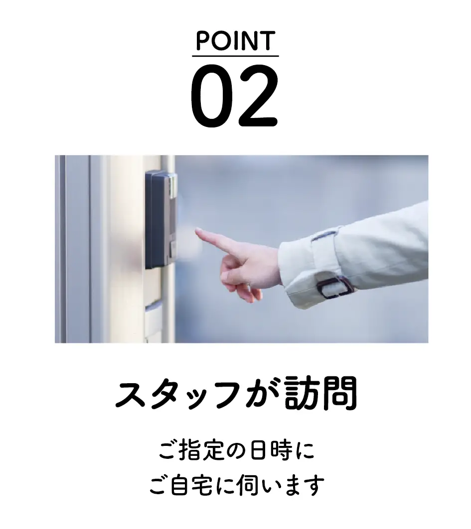 出張買取の流れ ステップ2