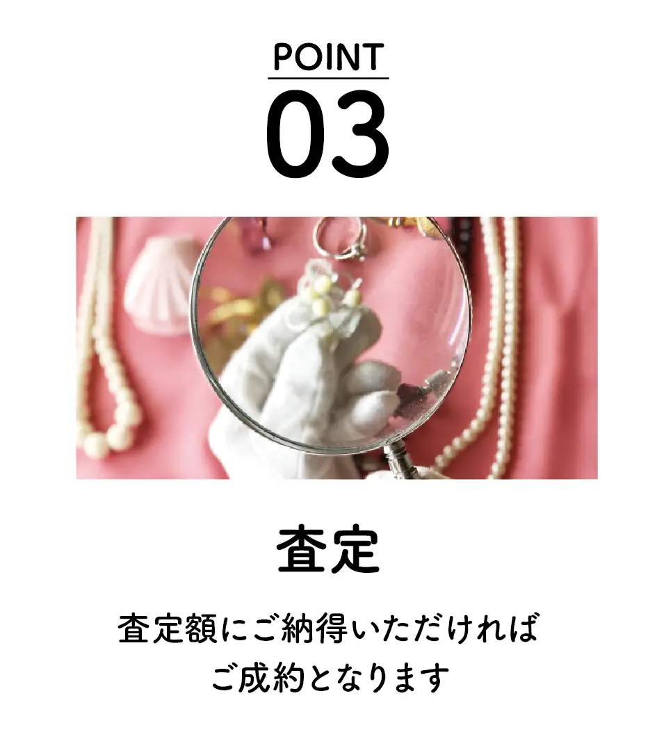 出張買取の流れ ステップ3
