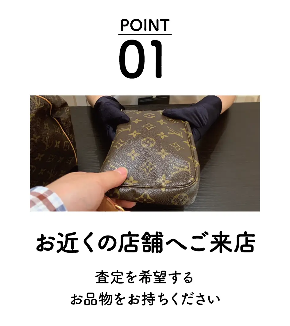 店頭買取の流れ ステップ1